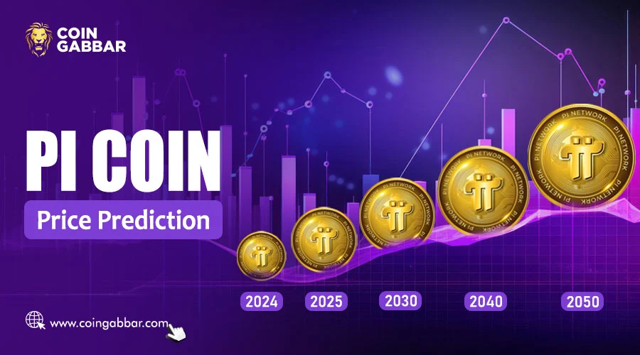 Pi Network Price Prediction: 2024, 2025, 2030, 2040, 2050
