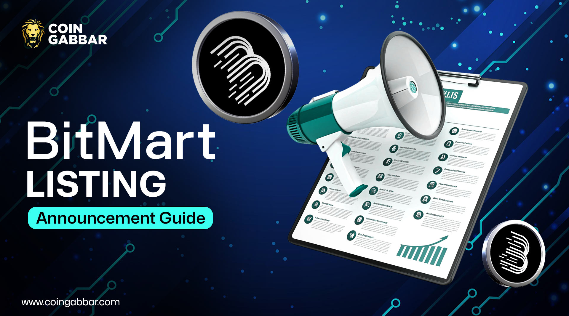 BitMart Listing Announcements