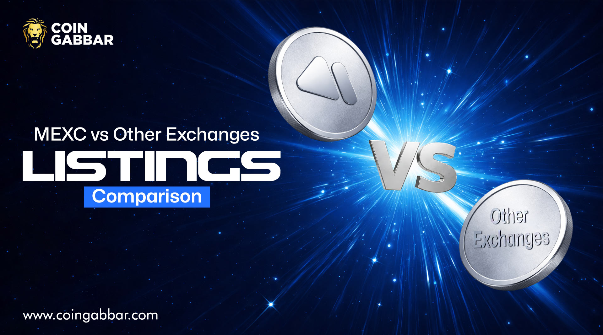 MEXC Listings with Other Crypto Exchanges