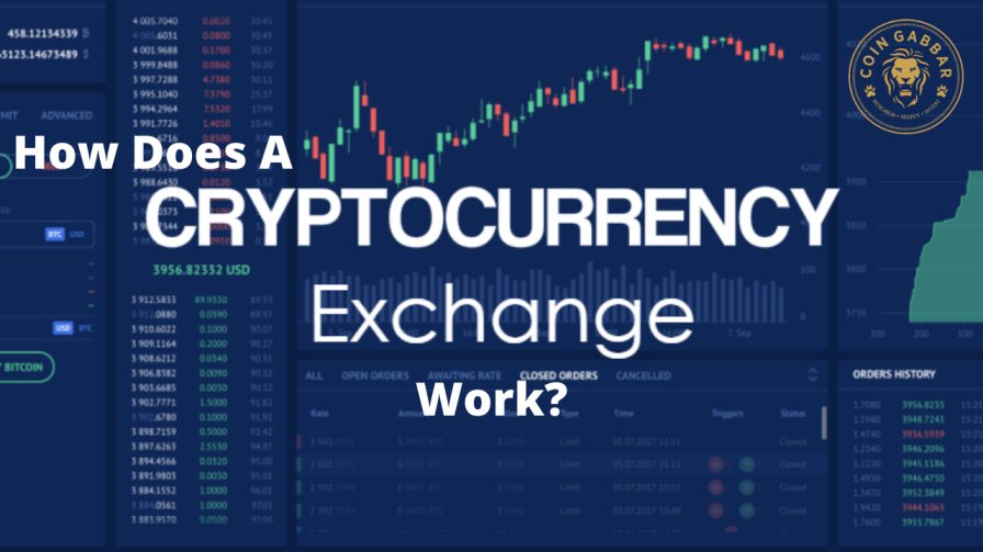 How Does A Cryptocurrency Exchange Work? | Coin Gabbar