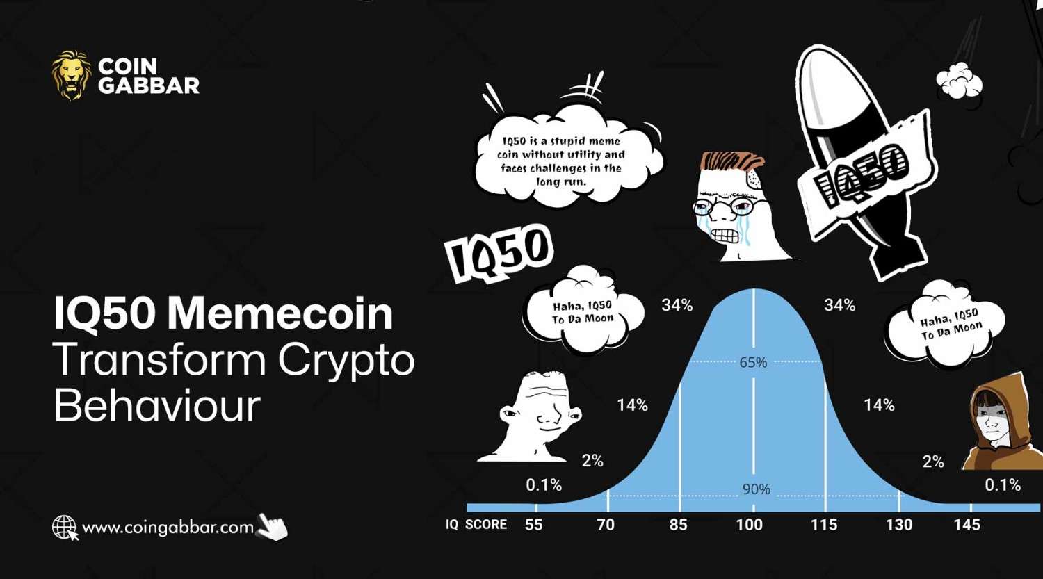 IQ50 A Unique Memecoin Transforms Crypto Behavior