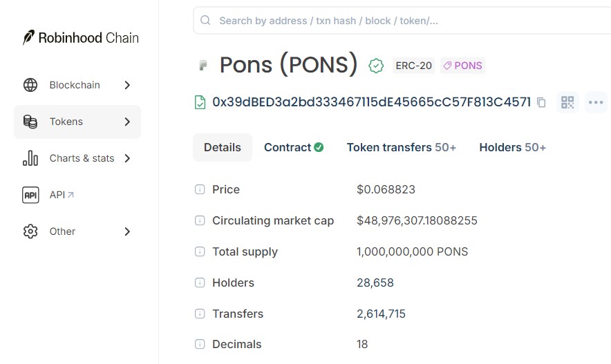 Chain Data On Robinhood Chain Chain Data On Robinhood Chain