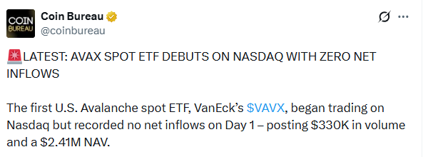 VanEck Launches First Spot Avalanche ETF VAVX on Nasdaq
