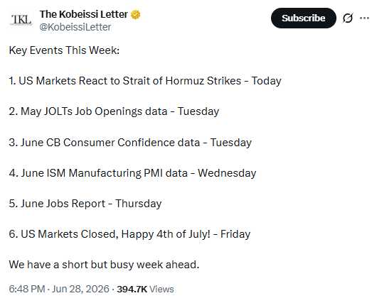 Crypto market this week Hormuz