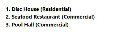 City Holder Daily Combo City Holder Daily Combo