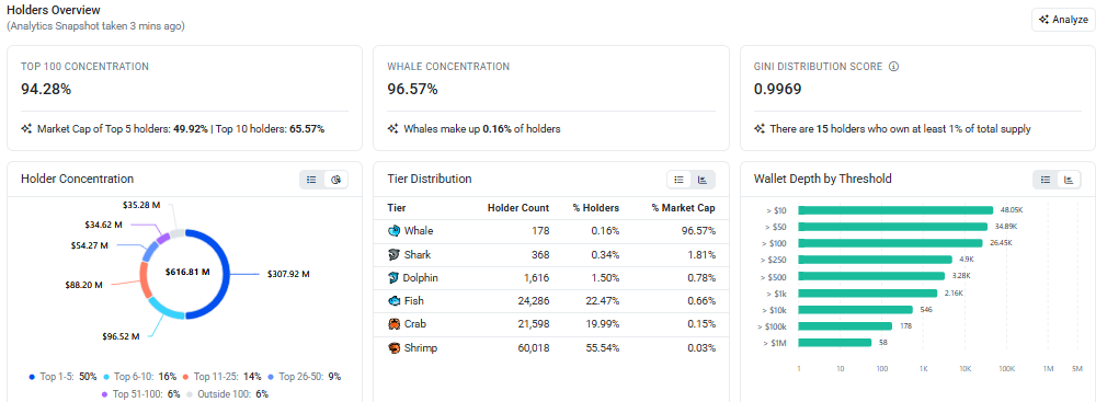 Is ETHFI a good investment, ETHFI crypto price, ether.fi crypto, ETHFI coin