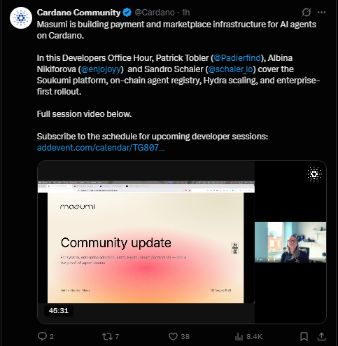 Latest Cardano News