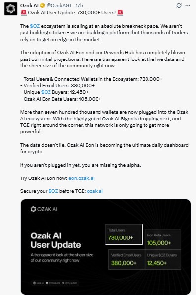 Ozak AI User Update