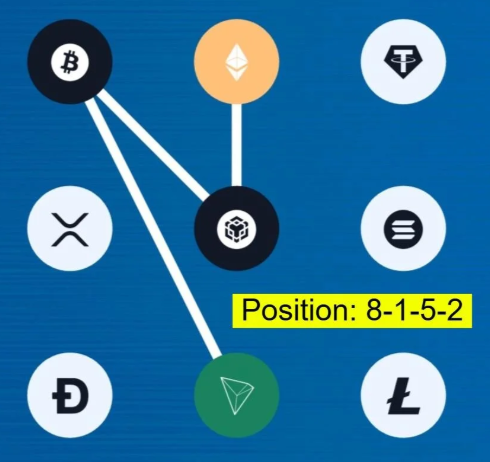 Syntax Verse Vault Code Syntax Verse Vault Code
