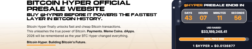 Bitcoin Hyper Presale Today Bitcoin Hyper Presale Today