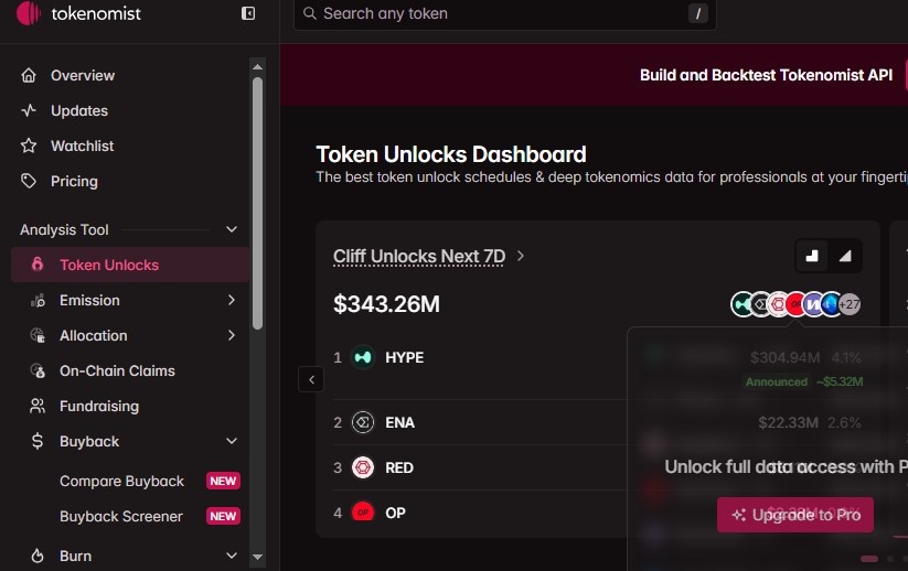 Tokenomist Tokenomist