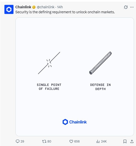 per the Chainlink security post per the Chainlink security post