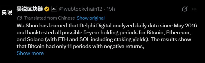 Ethereum Delphi Data and Volatility