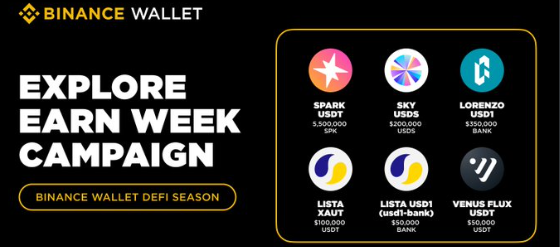 Binance Earn Week Binance Earn Week