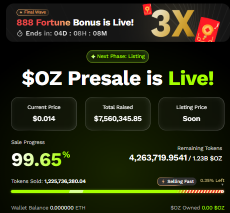 Official Ozak AI presale dashboard