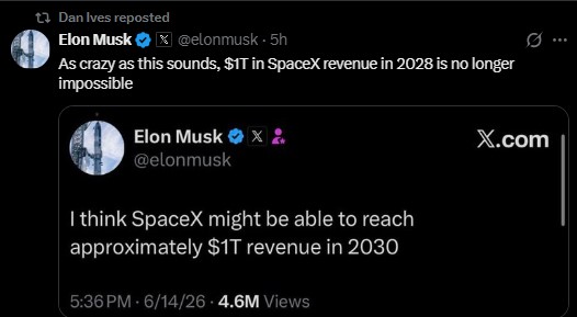 Can SPCX Reach $1 Trillion in Revenue?