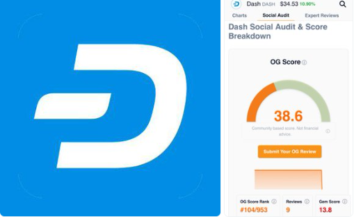 DASH crypto news today: Why Dash Is in Focus DASH crypto news today: Why Dash Is in Focus