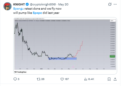 cryptoknight890 tweet PEPE pump prediction meme coin 2026