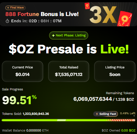 Ozak AI Official Presale Dashboard Ozak AI Official Presale Dashboard