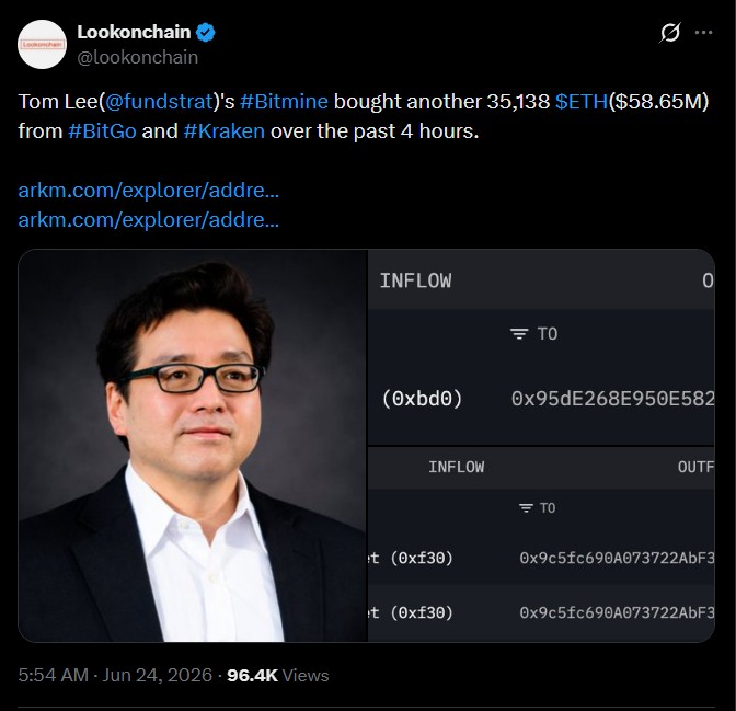 Ethereum Bitmine News Today Ethereum Bitmine News Today