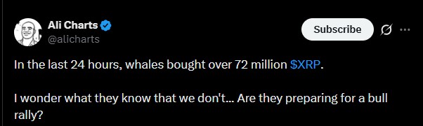 XRP news today isn't the price chart XRP news today isn't the price chart