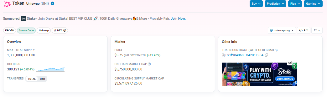uniswap etherscan data uniswap etherscan data