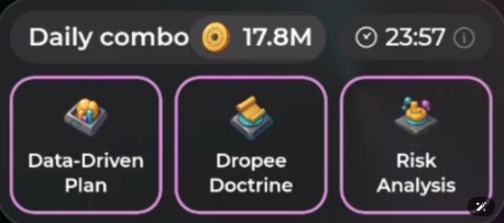 Dropee Daily Combo