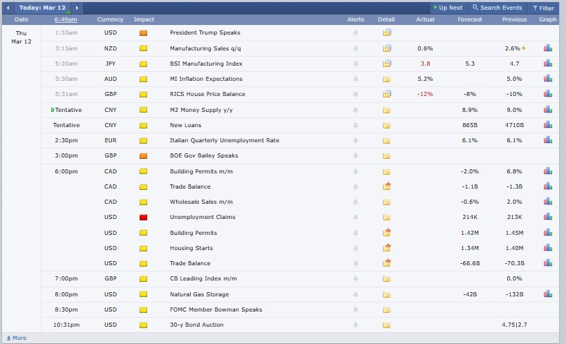 Major Cryptocurrency Events Today