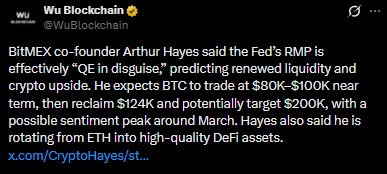 Arthur Hayes Prediction