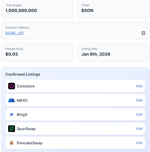 SON Listings SON Listings