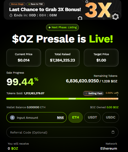 Ozak AI Presale Data