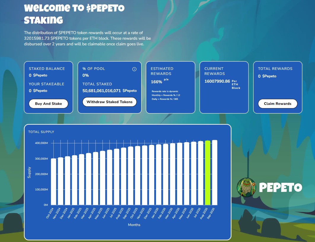 The staking dashboard
