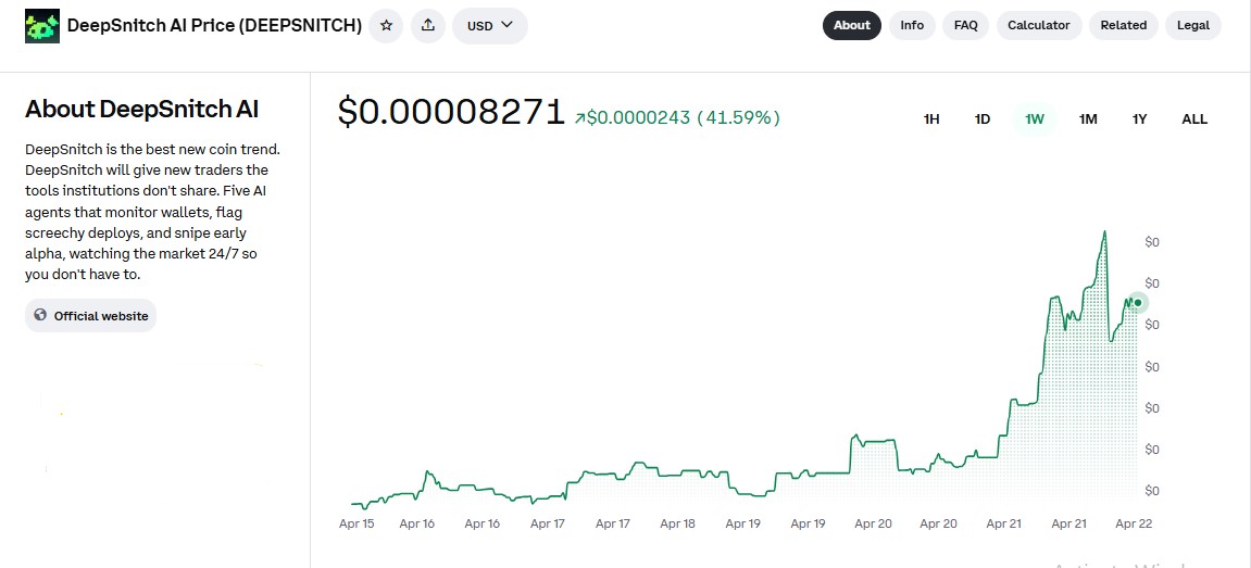 DeepSnitch AI DSNT Price