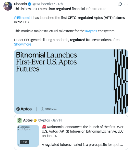  CFTC-regulated APT futures officially went live on Bitnomial
