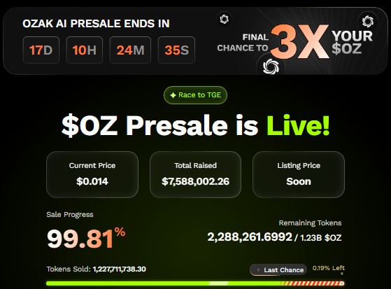 Ozak AI presale dashboard Ozak AI presale dashboard
