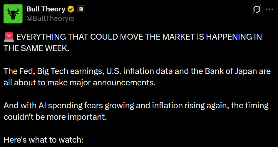 A post by BullTheory