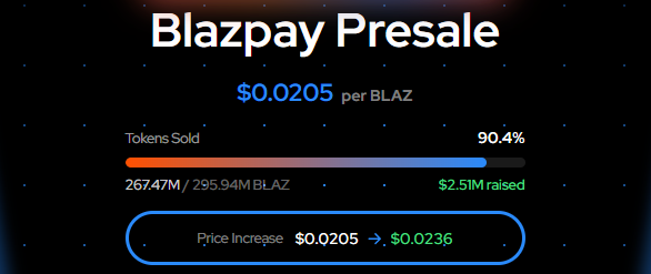 Blazpay live presale progress snapshot