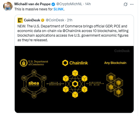 Chainlink News Analysis