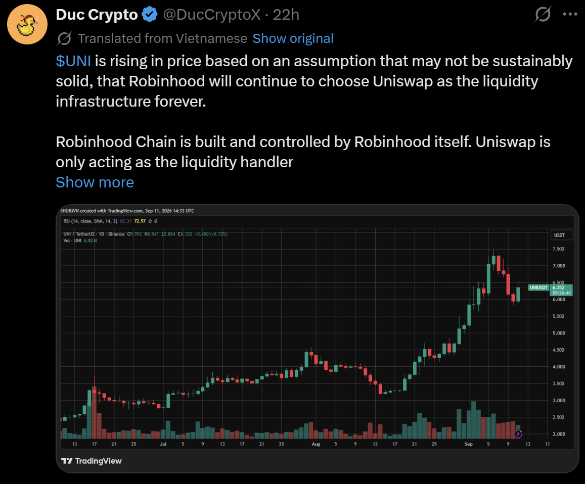 Crypto News Today: UNI Robinhood Dependency Risk Sparks Crypto Debate
