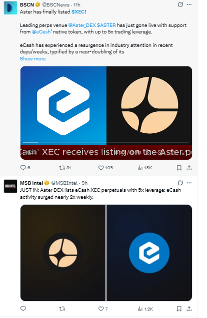 eCash Price Rallying Today eCash Price Rallying Today