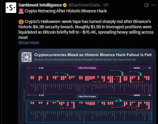 As per Santiment, Bitcoin sits at a crossroads As per Santiment, Bitcoin sits at a crossroads