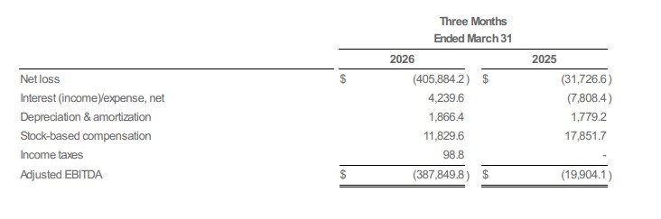 Cash flow growth and expansion plans continue