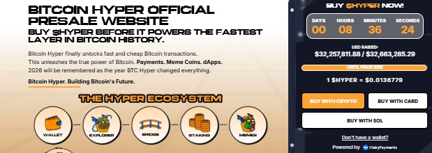Bitcoin Hyper Presale