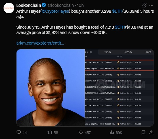 BitMEX co-founder Arthur Hayes bought another 3,298 ETH
