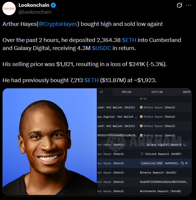 Arthur Hayes Sells Ethereum at a $241K Loss Arthur Hayes Sells Ethereum at a $241K Loss