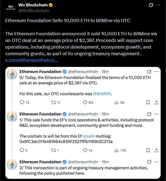 Ethereum Latest News Today