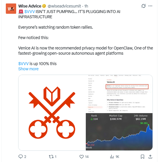 Venice AI integration with OpenClaw supporting VVV price momentum