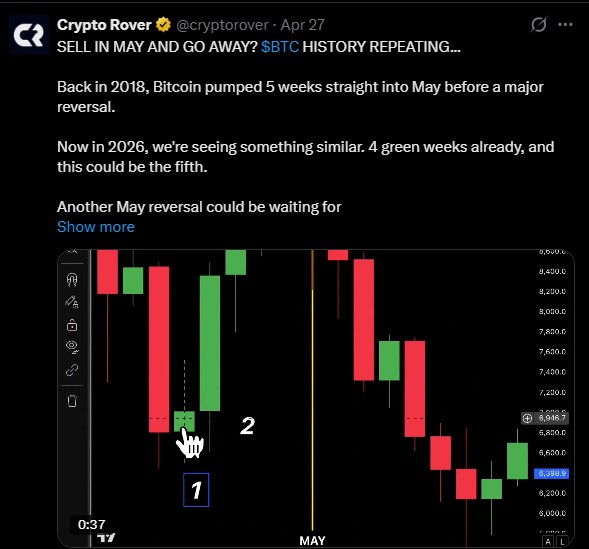 SELL IN MAY AND GO AWAY