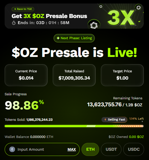 $OZ presale ending soon