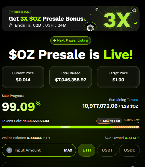 Ozak Ai Presale update